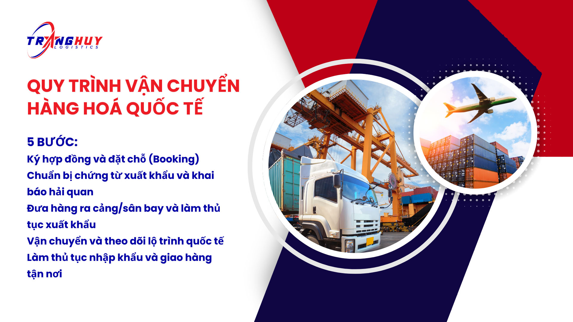 quy trình vận chuyển hàng hoá quốc tế